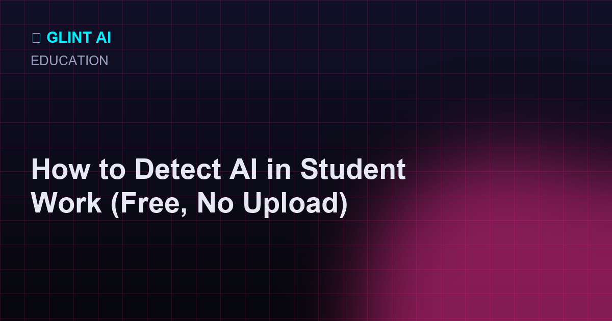 AI detection score panel showing a probability estimate for a student text
